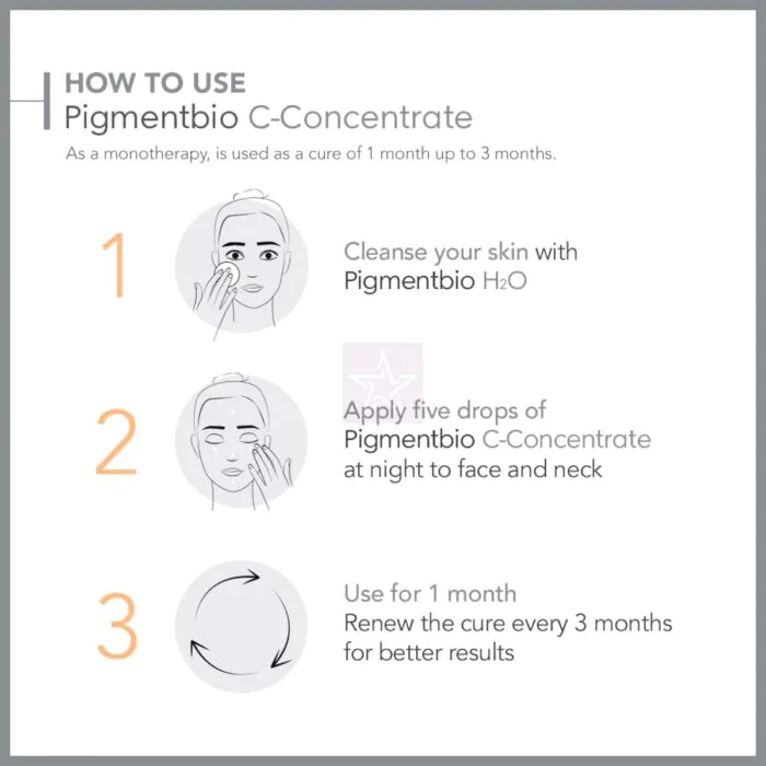 Bioderma Pigmentbio C-Concentrate 15ml
