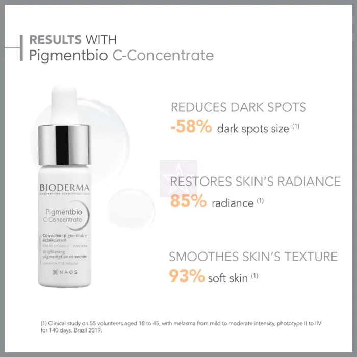 Bioderma Pigmentbio C-Concentrate 15ml