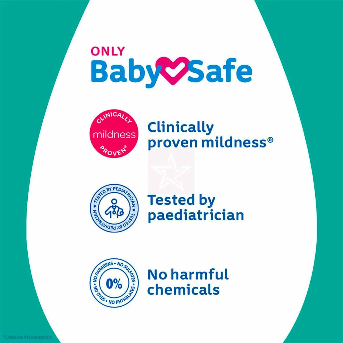 Johnson's Baby Milk + Rice Lotion - 200ml