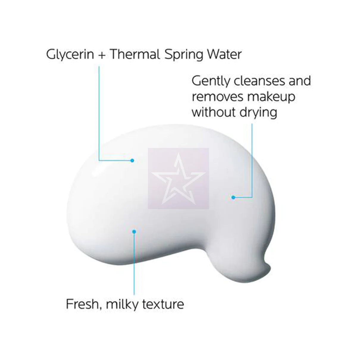 Toleriane dermo cleanser