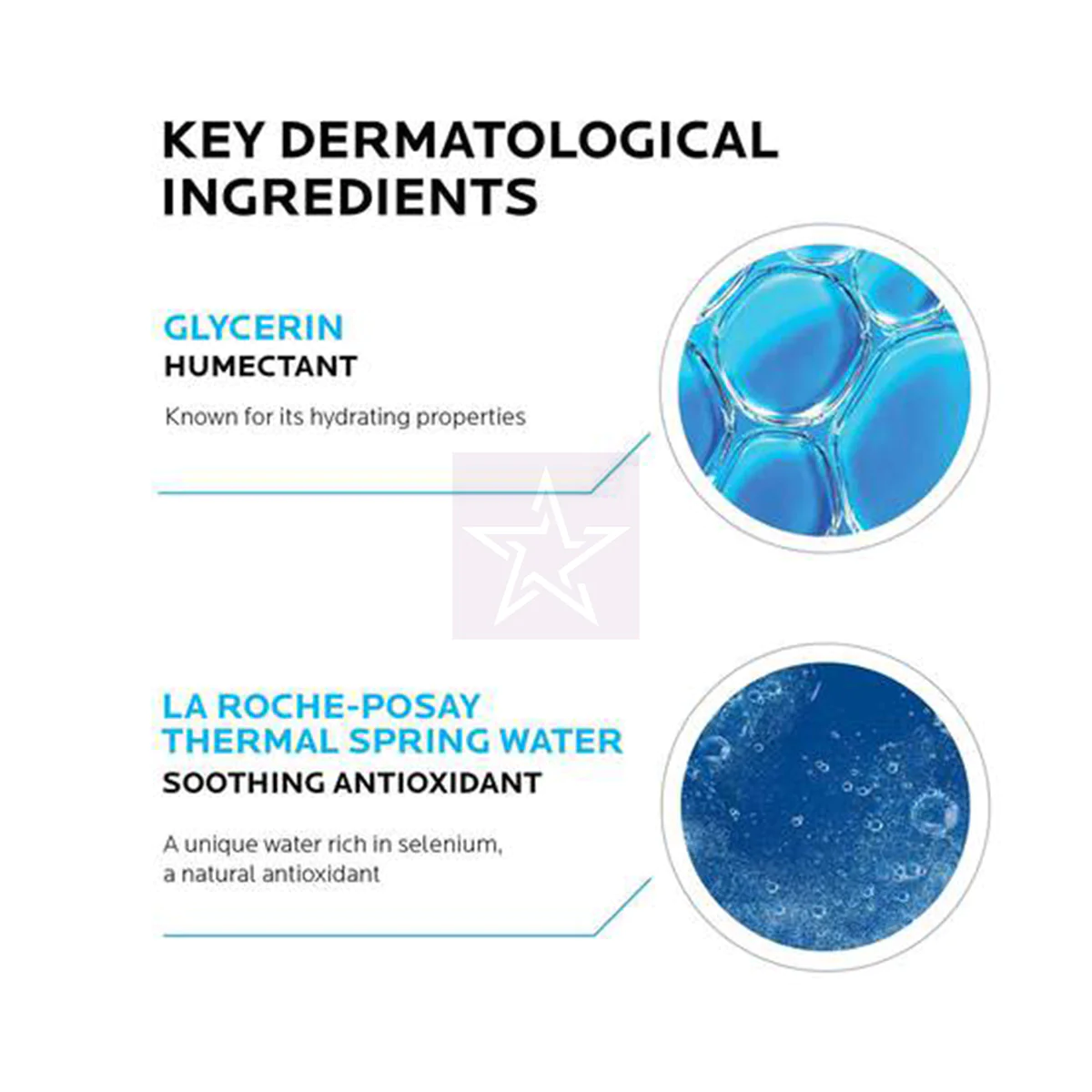 Toleriane dermo cleanser